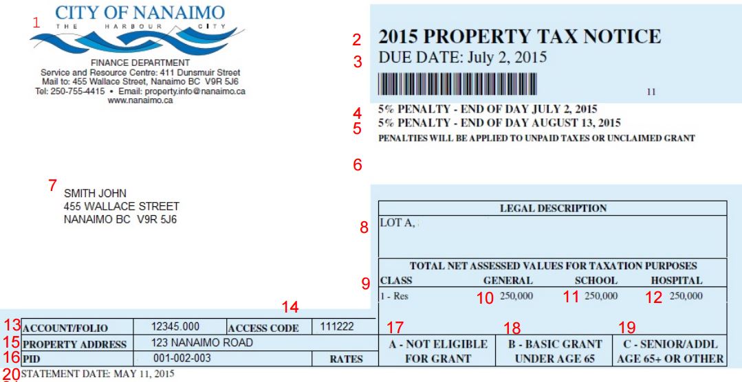Property Tax Notice.JPG