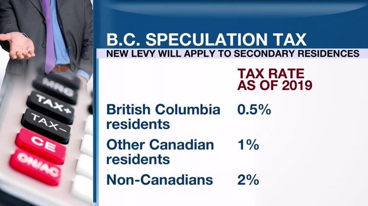 b-c-tax.JPG