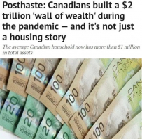 个个都是百万富翁！加拿大家庭平均资产超100万 疫情期间财富大涨17%